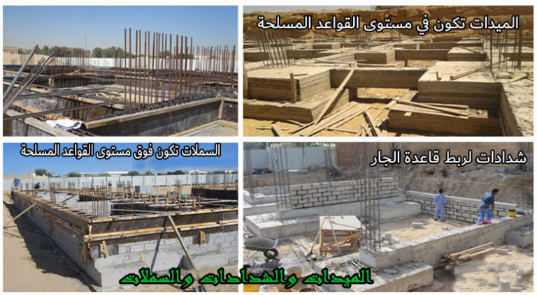 الفرق بين الميده والسمل والشدات - archistore