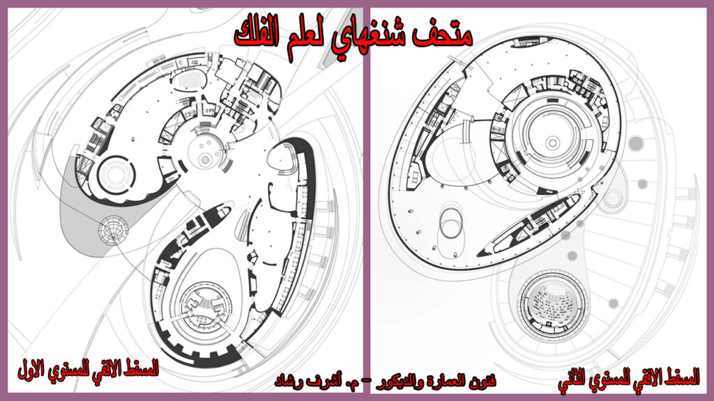 مساقط افقية لمتحف الفلك