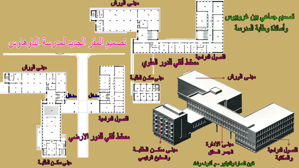 تصميم مقر الباوهاوس الجديد
