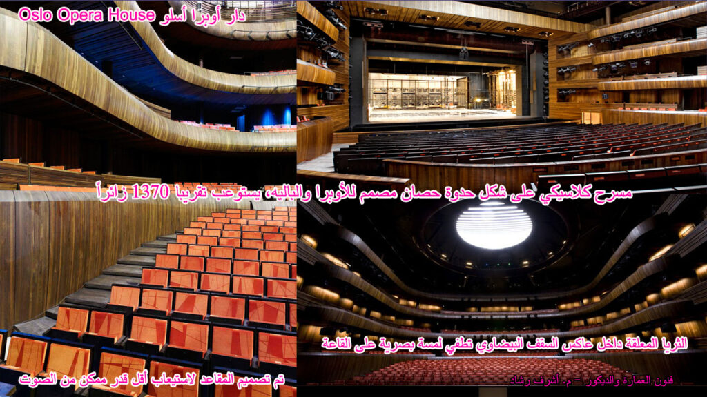 المسرح - دار أوبرا أسلو