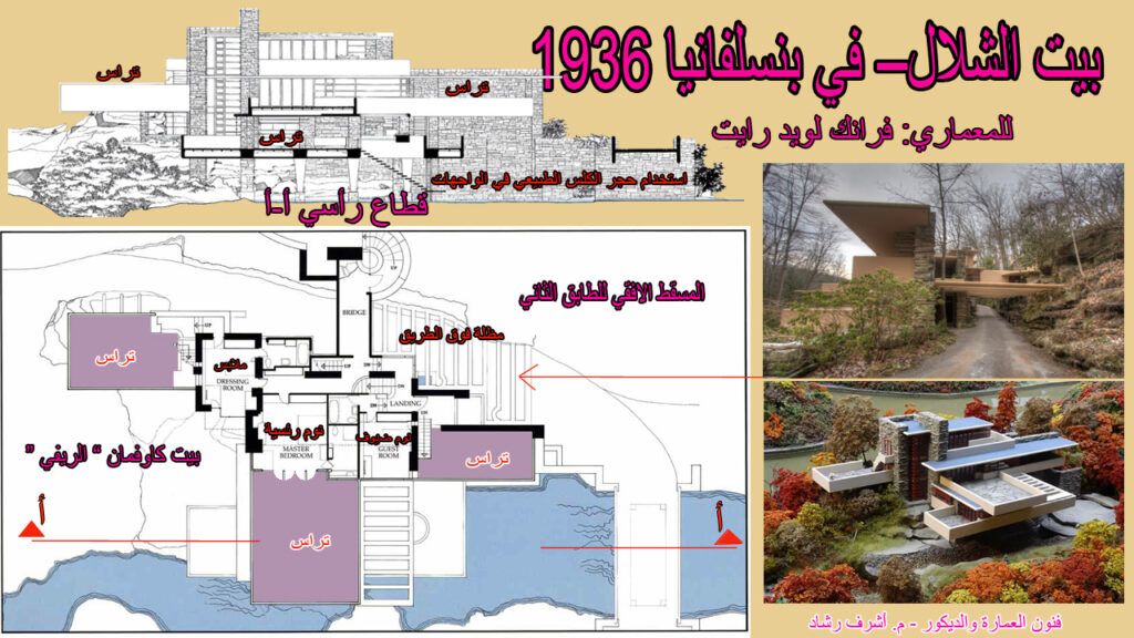 المسقط الافقي والقطاع لبيت الشلال