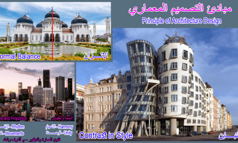 مبادئ التصميم المعماري: تتيح للمصممين القدرة على تحديد التصميم بشكل أكبر.
