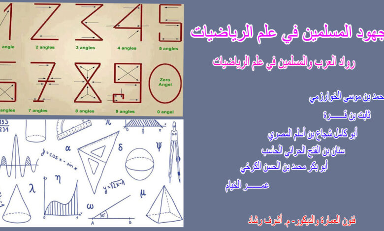 جهود المسلمين في علم الرياضيات