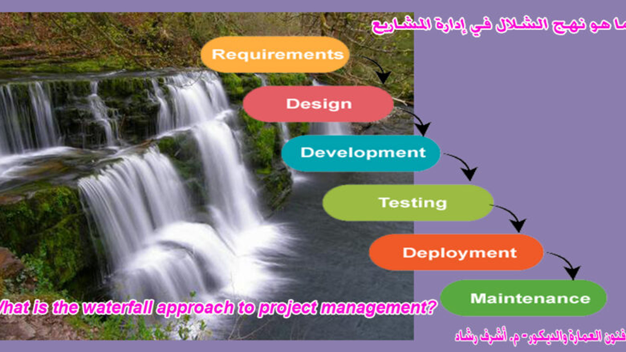 ما هو نهج الشلال في إدارة المشاريع؟
