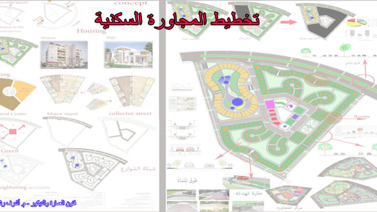 تخطيط المجاورة السكنية