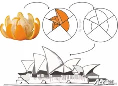 كونسبت اوبرا سيدني