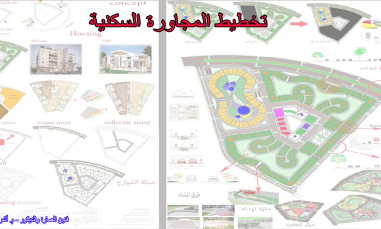 تخطيط المجاورة السكنية