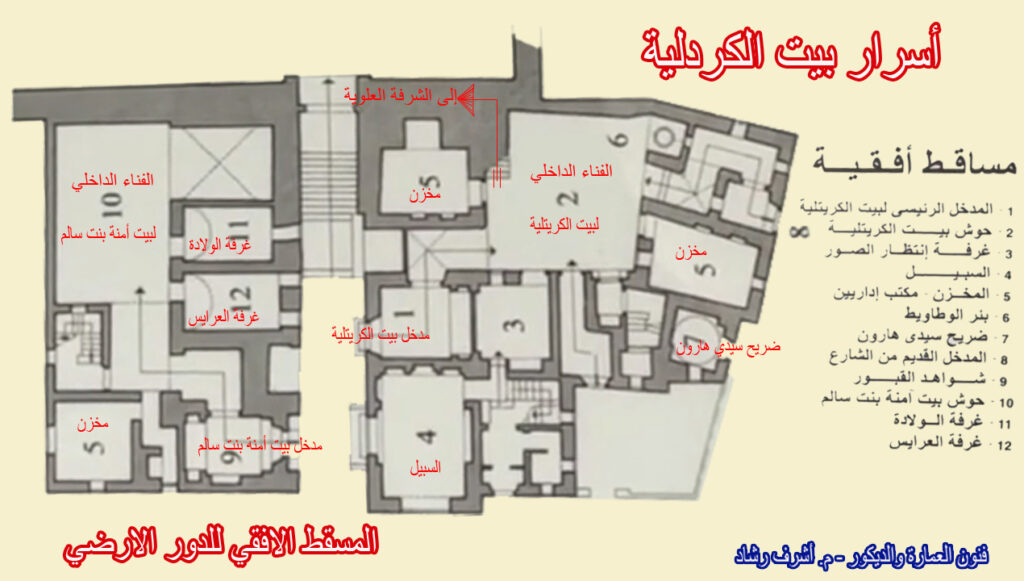 الدور الأرضي لبيت الكريتلية