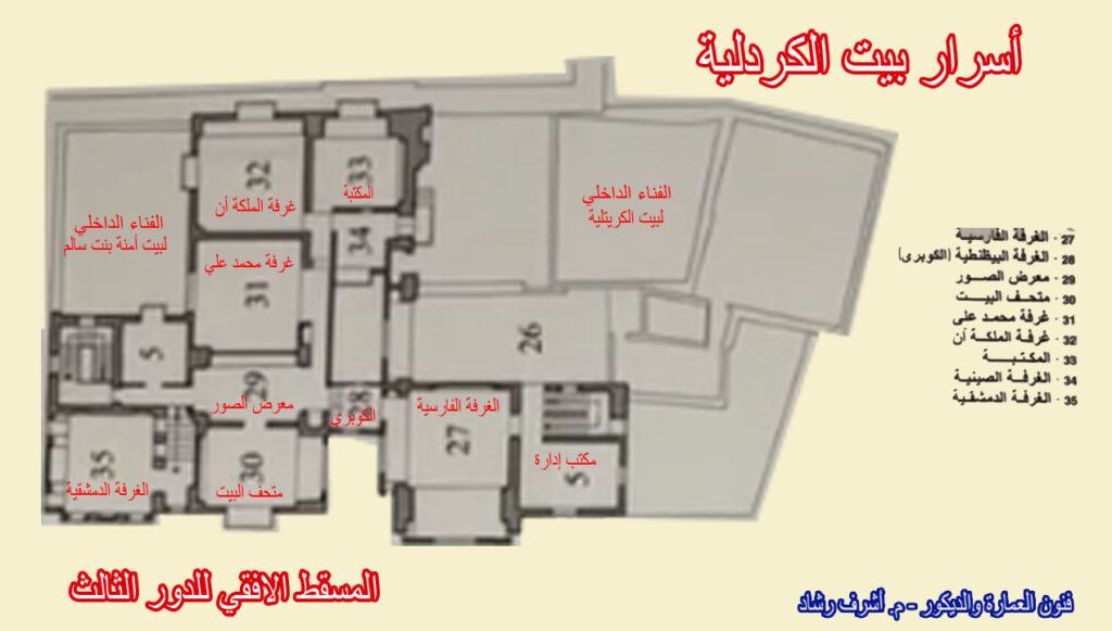 الدور الثالث لبيت الكريتلية