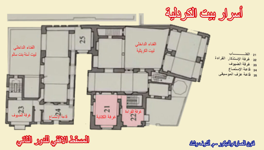 الدور الثاني لبيت الكريتلية