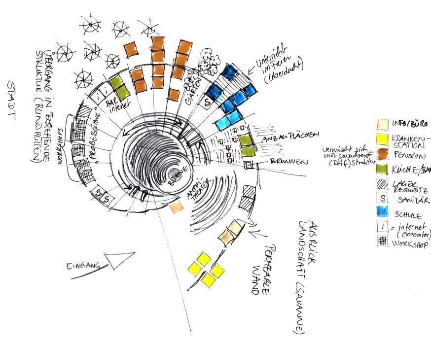اسكتشات القرية الأوبرالية