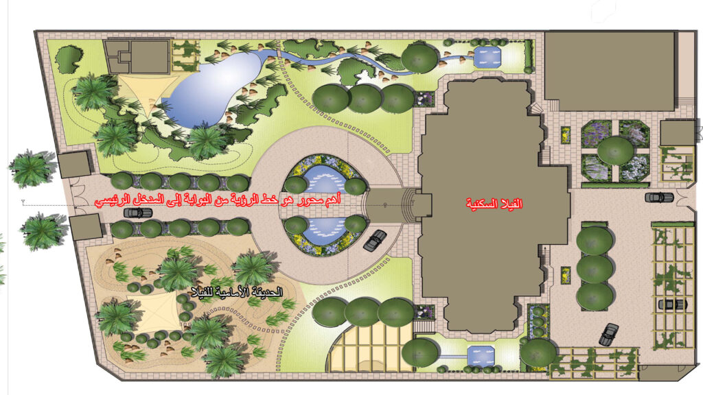 تحديد المحاور البصرية للفيلا