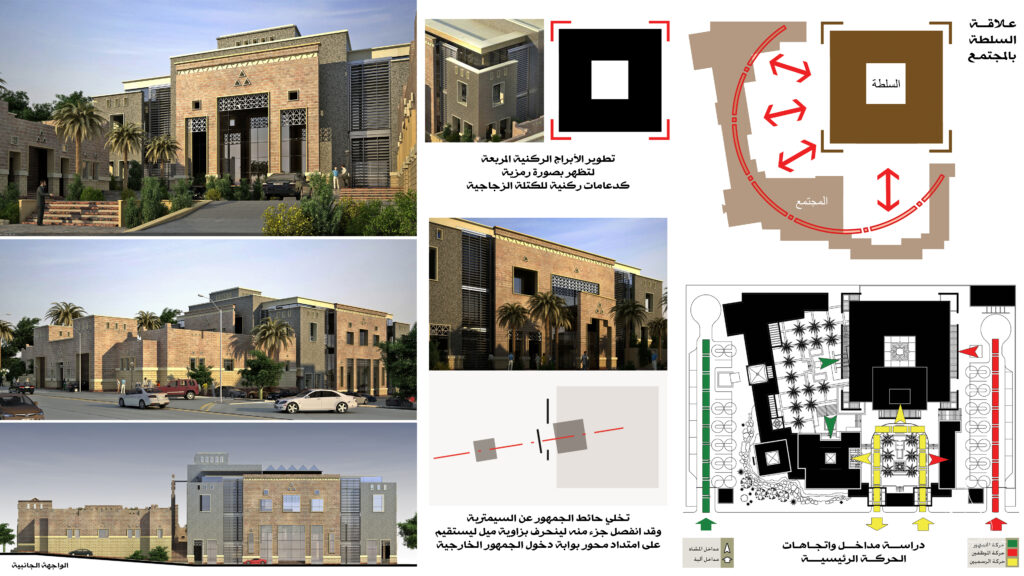 علاقة السلطة بالمجتمع