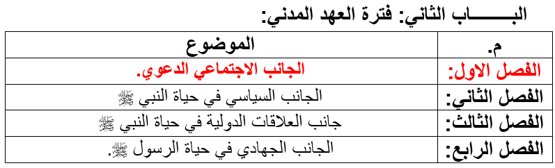 الجانب الاجتماعي الدعوي.