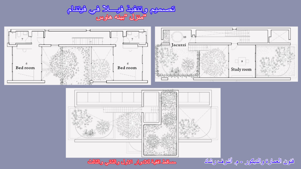 الادوار المتكررة