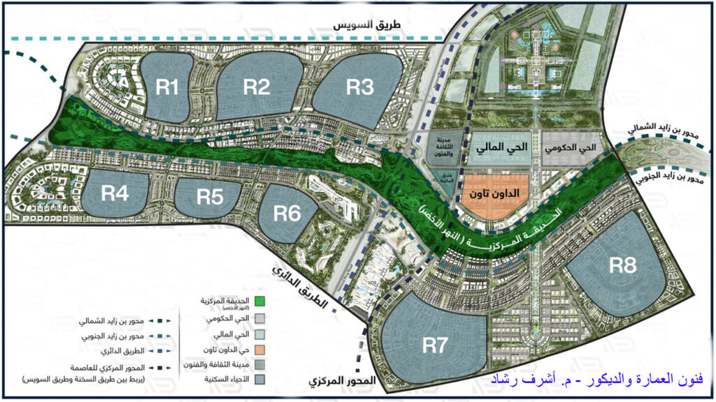 الاحياء السكنية (من R1 إلى R8)