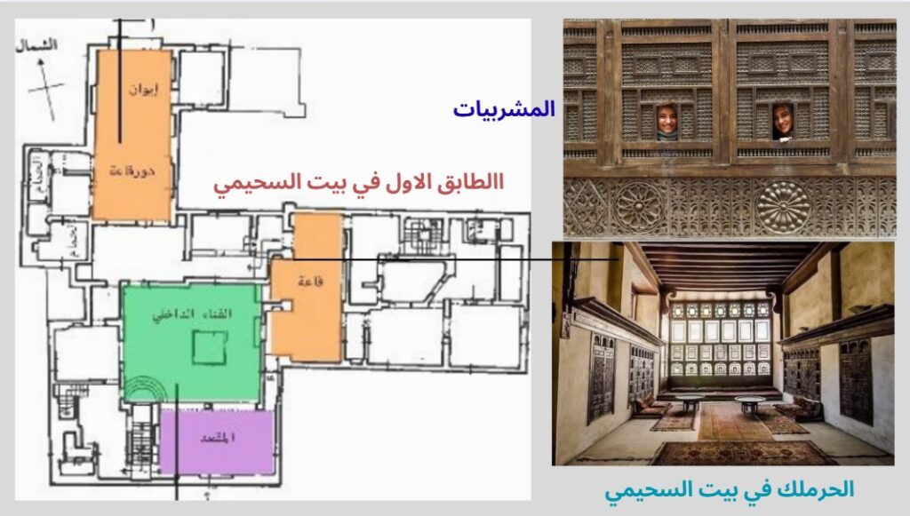 الدور الاول في بيت السحيمي