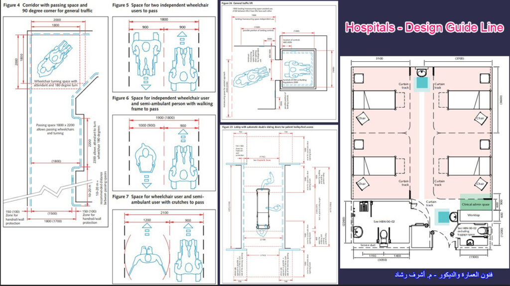 hospital design guideline