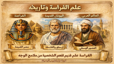 علم الفراسة وتاريخة