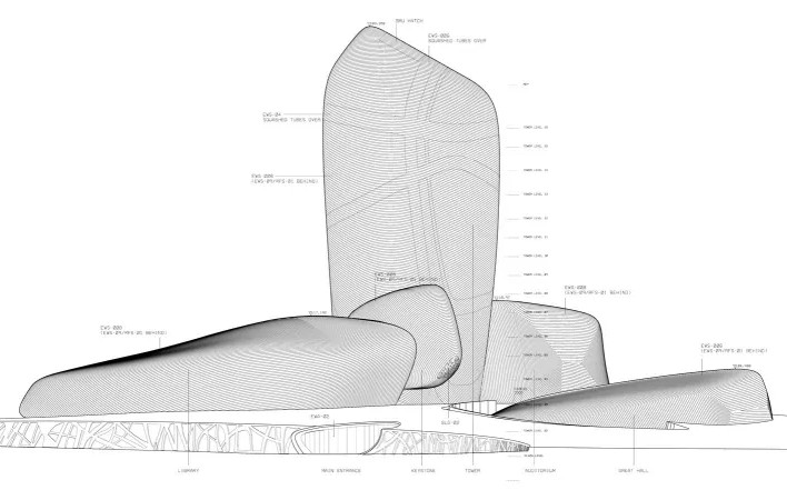 كونسبت "الصخور المنبثقة من الرمال"