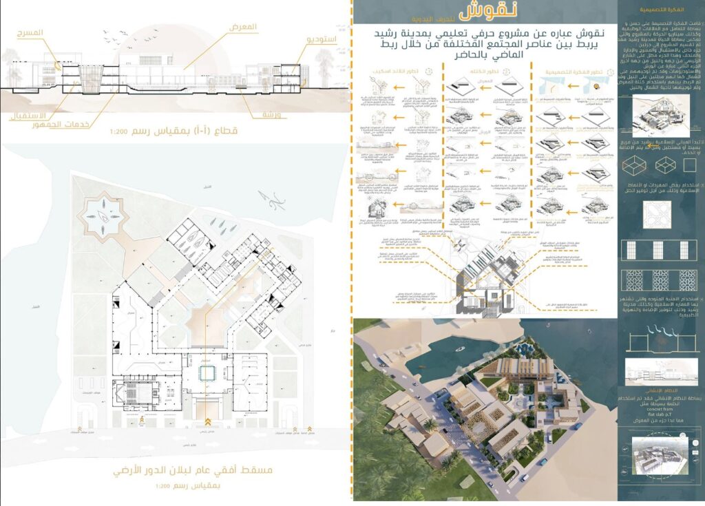 مركز نقوش الحرفي التعليمي