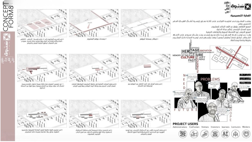 مركز ثقافي حرفي
أسماء مسلم