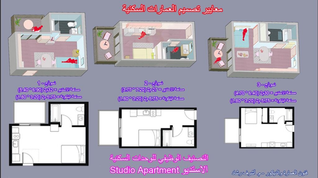 الاستوديو
Studio Apartment