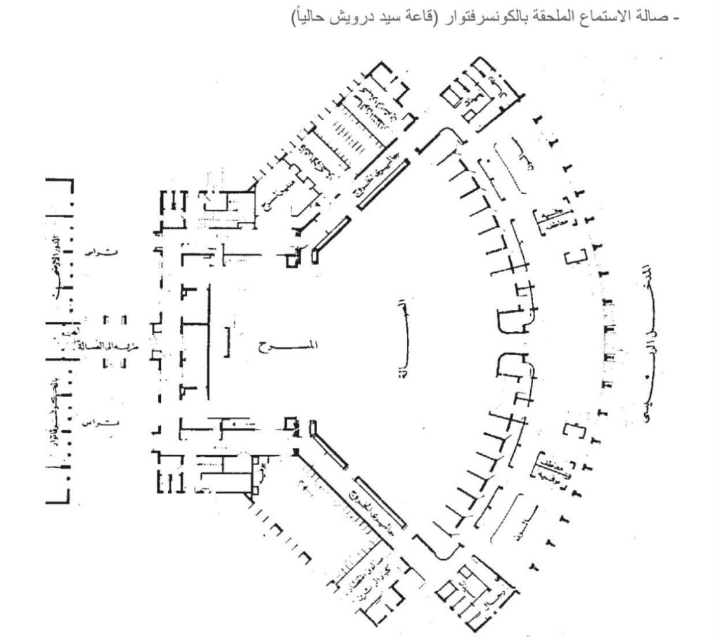قاعة سيد درويش (صالة الاستماع)