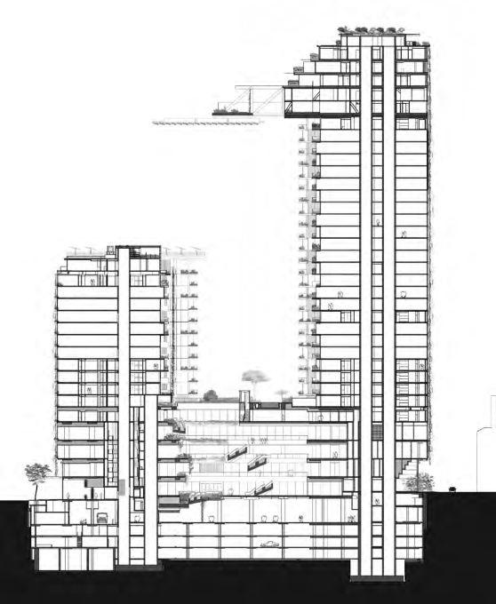 القطاع المعماري لسنترال بارك