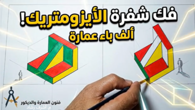 فك شفرة الايزوميترك