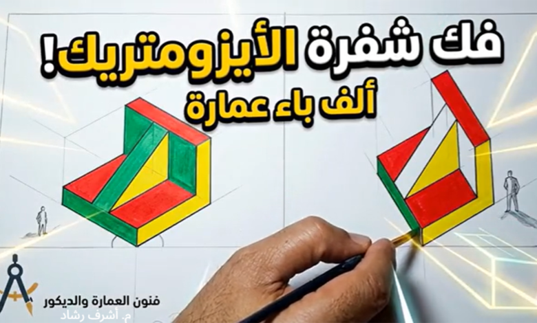 فك شفرة الايزوميترك